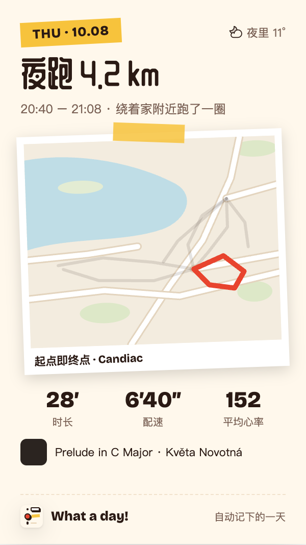 Share card